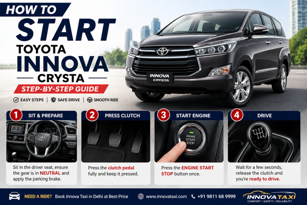 how to start a Toyota Innova Crysta