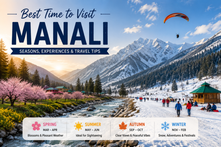 Best Time to Visit Manali