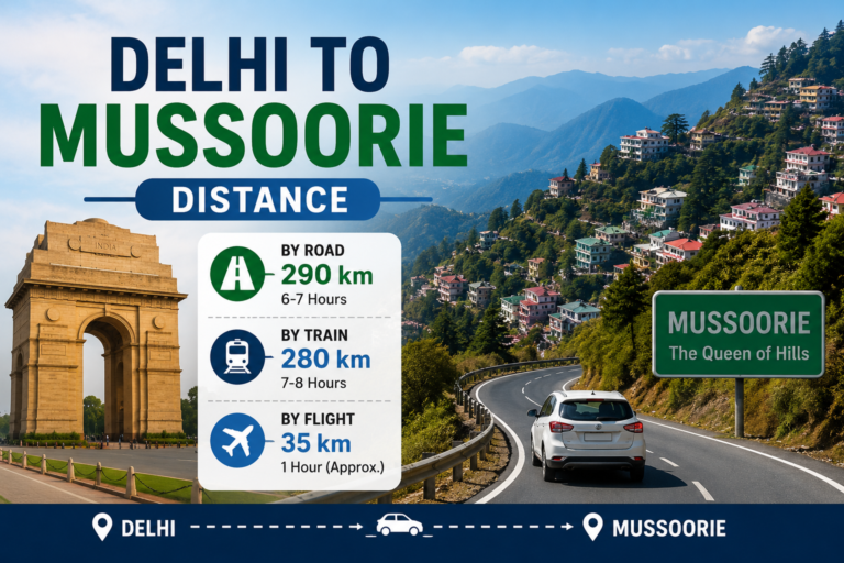 Delhi to Mussoorie Distance