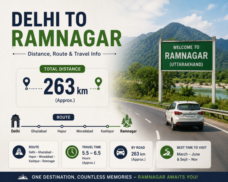 Delhi to Ramnagar Distance
