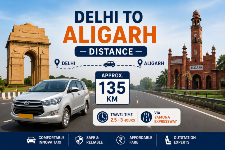 Delhi to Aligarh Distance