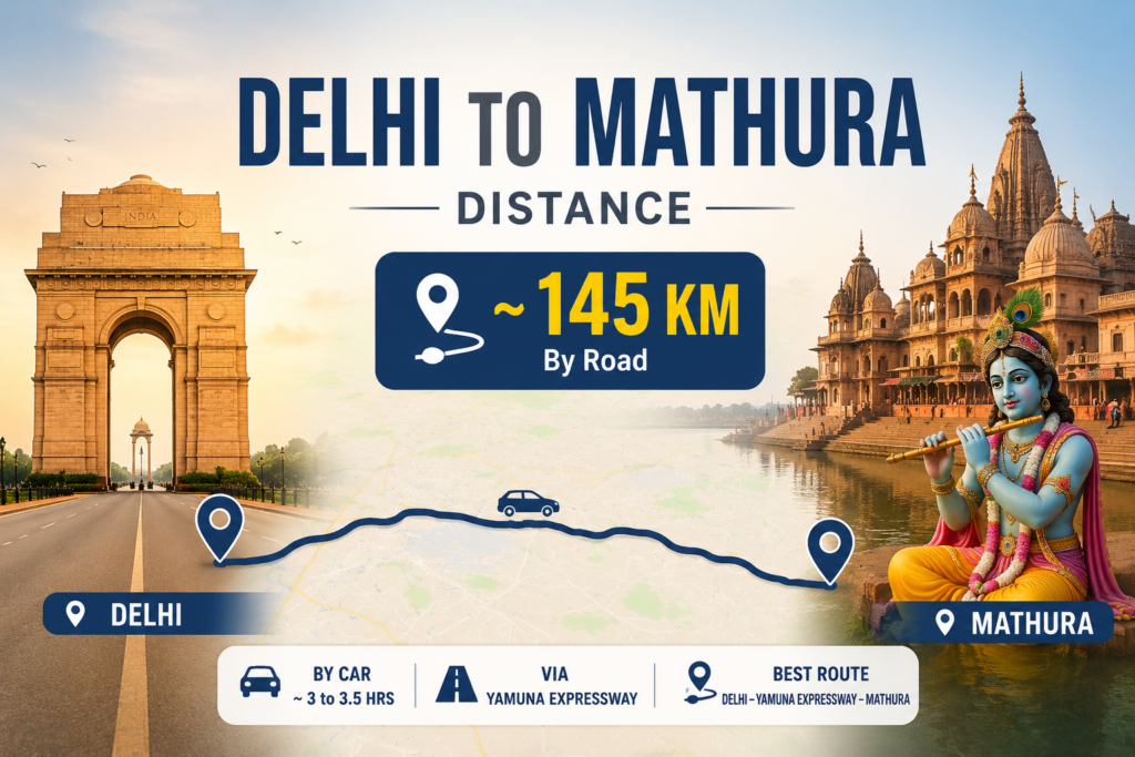 Delhi to Mathura Distance